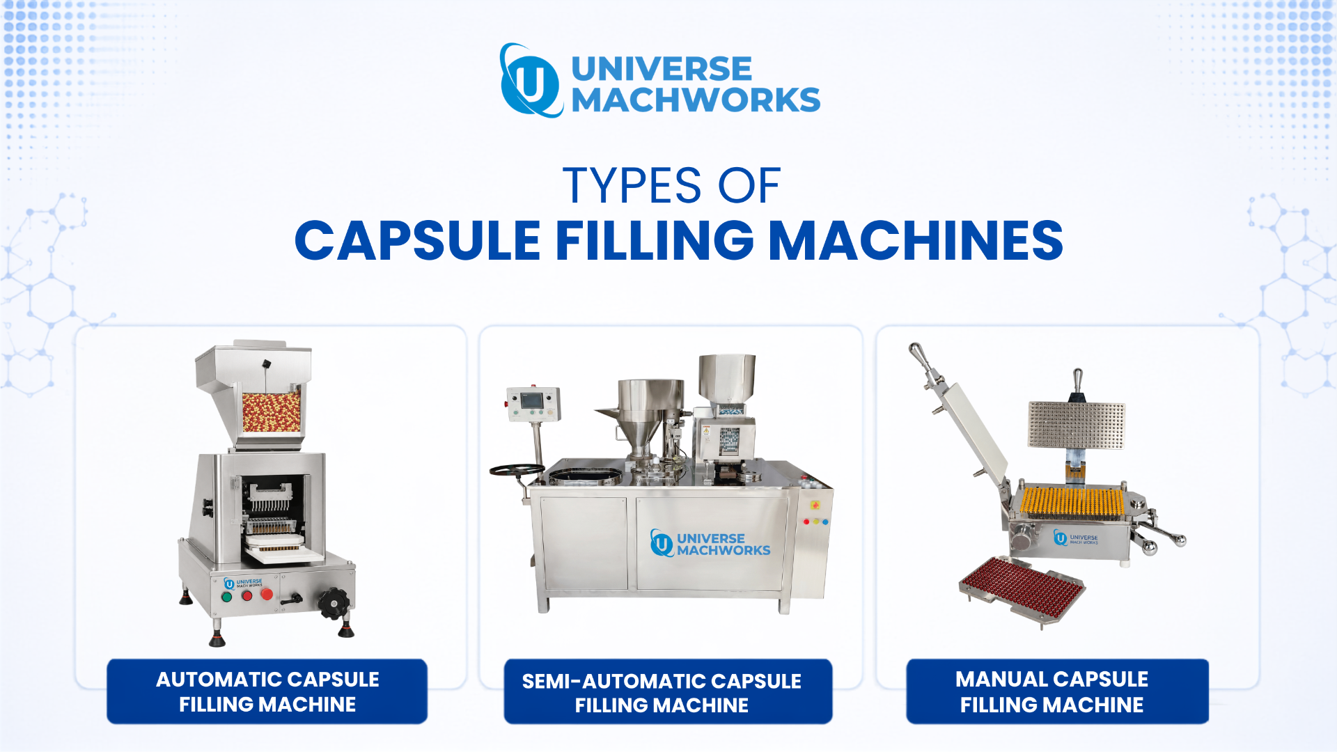 Automatic, semi-automatic and manual capsule filling machines side by side by Universe Mach Works