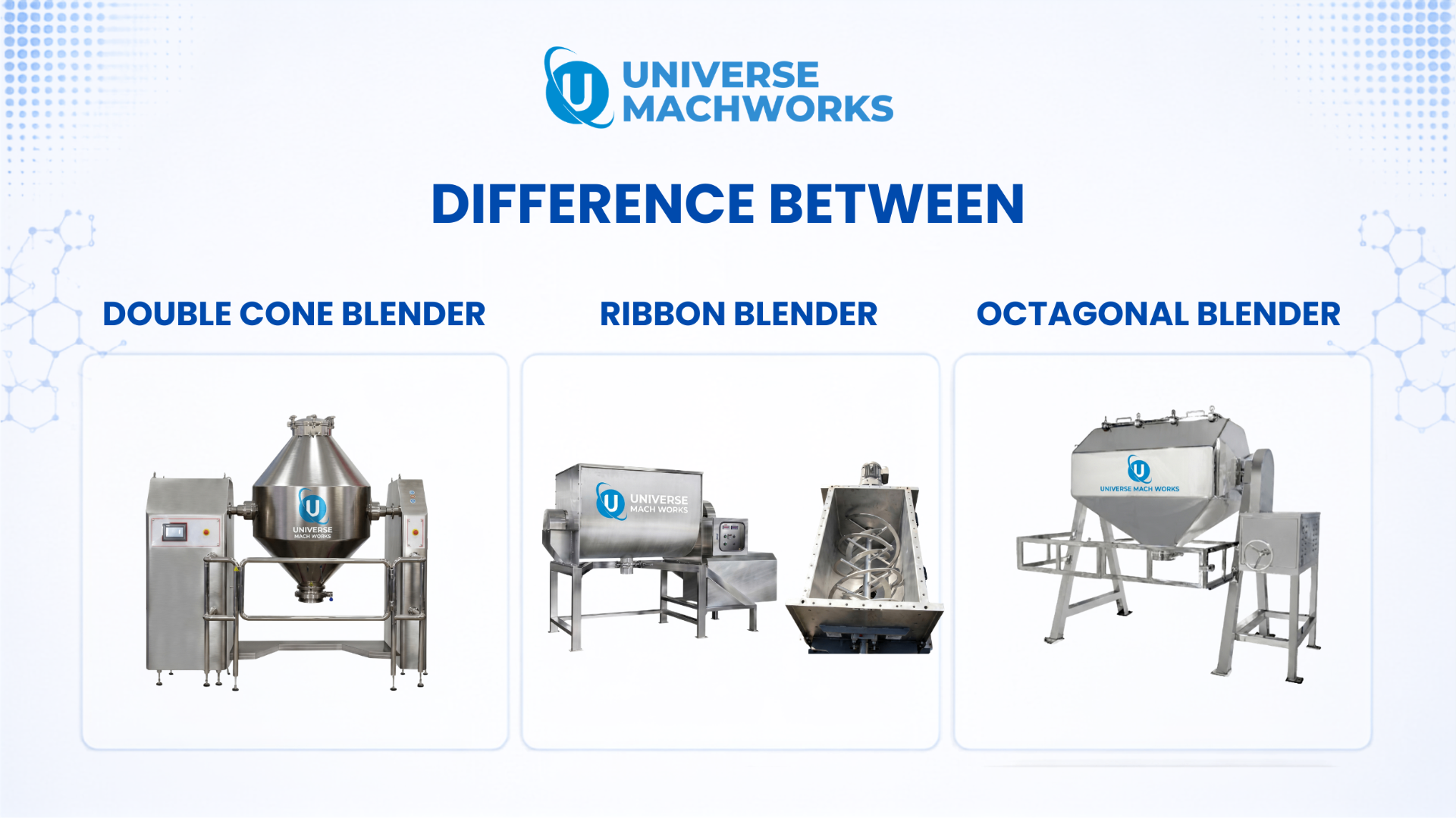 Visual comparison of Double Cone Blender, Ribbon Blender and Octagonal Blender pharmaceutical mixing machines
