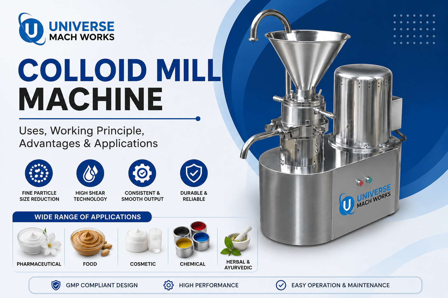 Colloid Mill Machine: Uses, Working Principle, Advantages & Applications
